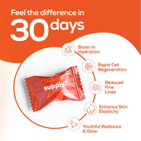 Supply6 Flawless Skin Collagen Gummies for Women and Men - 60 Gummy Pack | Hyaluronic Acid & Vitamin C Collagen Gummies | Skin Hydration, Glowing Skin, Elasticity & Fine Lines
