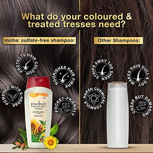 Moha: Sulfate-Free Herbal Hair Shampoo Gel, Mild Shampoo With Goodness of Proven Herbs For Gentle Hair Cleansing & Hair-Fall Control all hair types - 200ml (Pack of 1)