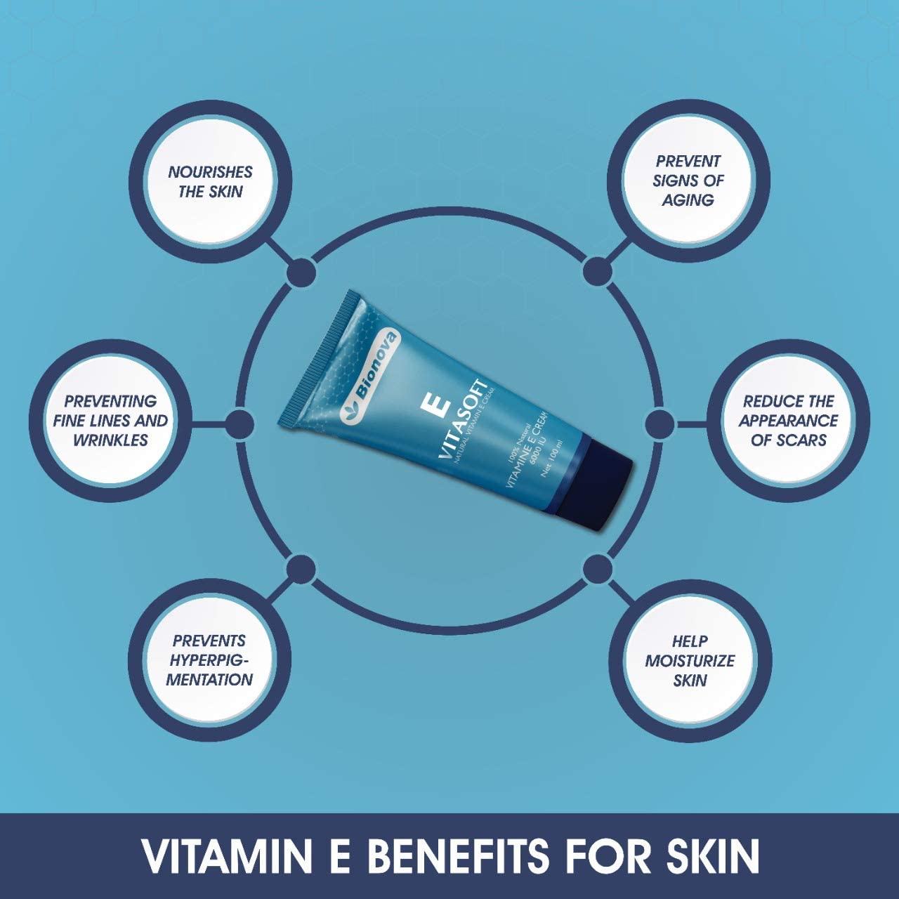 Bionova Vitasoft E Anti-Aging & Skin Brightening Cream with Vitamin E - 100ml | Natural Vitamin E Cream | Helps To Reduce Stretch Marks, Scars, Fine Lines & Wrinkles for Men & Women (Vitasoft Cream)