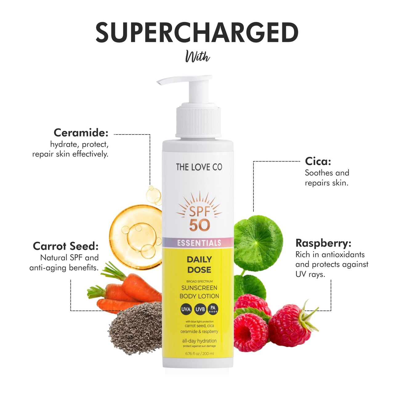 THE LOVE CO SPF50 Sunscreen Body Lotion - PA++++ UVA UVB Protection | Daily Moisturizer with Carrot Seed, Niacinamide & Ceramide | Lightweight, Non-Greasy, Quick Absorbing | Paraben-Free | For All Skin Types | 200ml