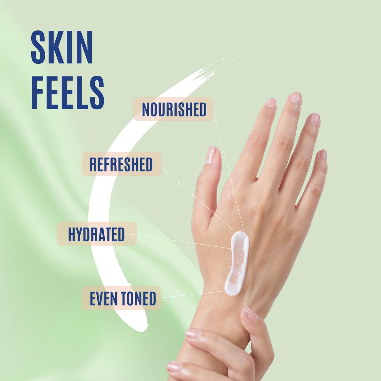 Lotus Herbals Hand & Body Lotion, Moisturizer for Dry Skin, Protects From UVA/UVB Rays, Moisturizer for Women & Men, 400ml + 400ml - BUY 1 GET 1 FREE