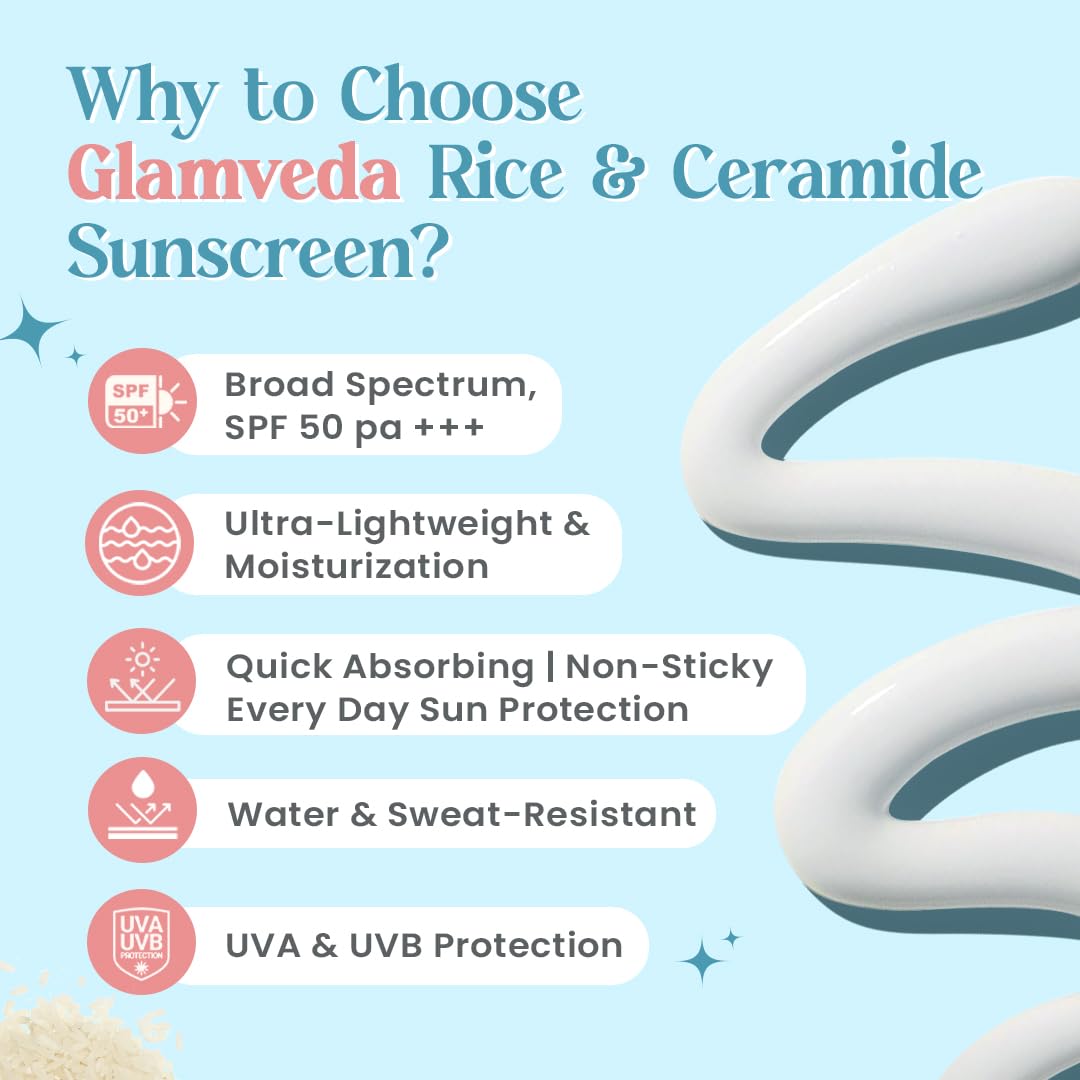 Glamveda Rice & Ceramide Dewy Sunscreen SPF 50 PA+++ | Transparent, Ultra lightweight gel cream | No White Cast, Water & Sweat Proof | For Dry & Sensitive Skin Types 50 ml