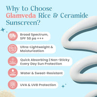 Glamveda Rice & Ceramide Dewy Sunscreen SPF 50 PA+++ | Transparent, Ultra lightweight gel cream | No White Cast, Water & Sweat Proof | For Dry & Sensitive Skin Types 50 ml
