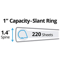 Avery(R) Durable View 3 Ring Binder, 1 Inch Slant Rings, 1 Coral Binder (17293) 1