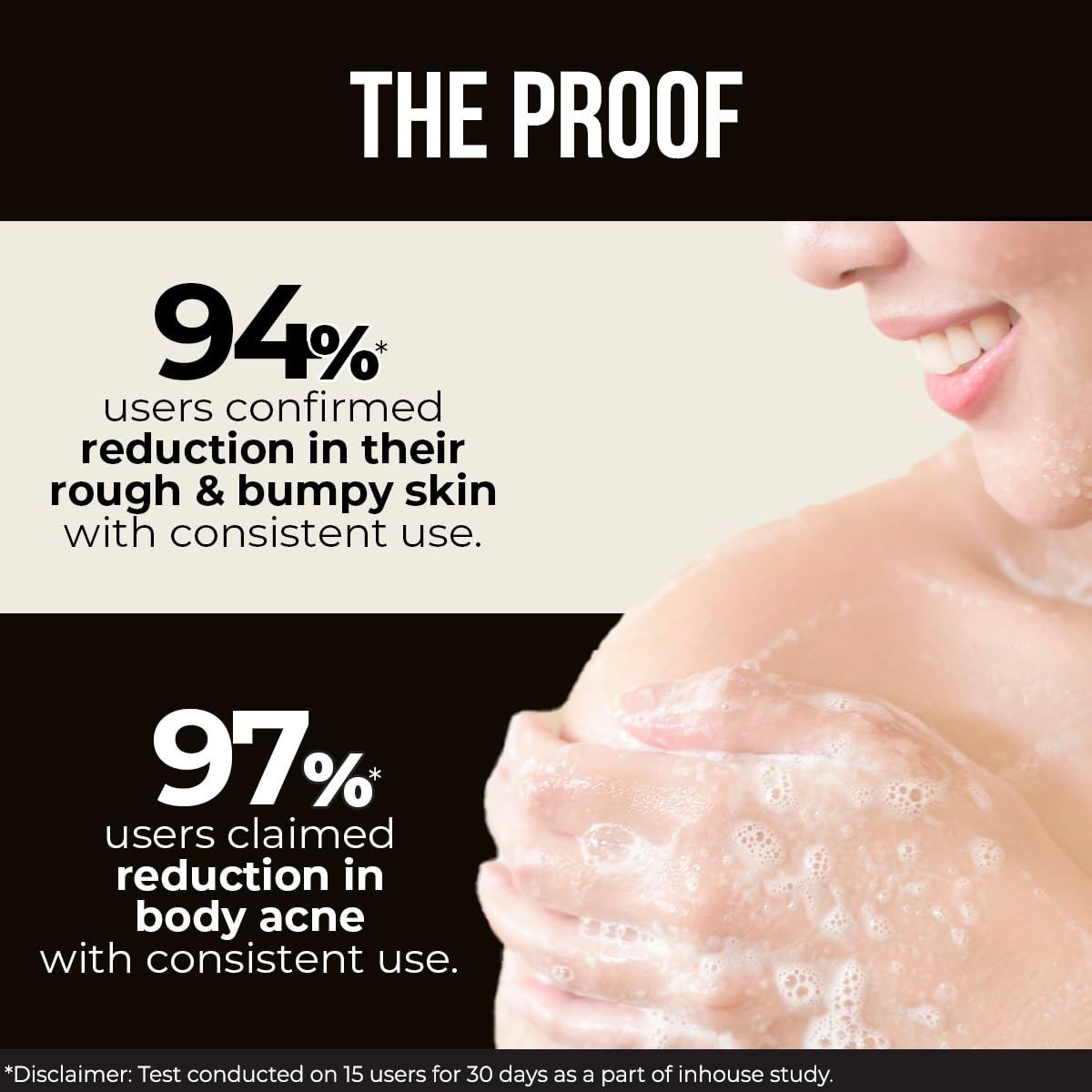 Dr. Sheth’s Licorice & Lactic Acid Body Wash | For rough, bumpy & strawberry skin | Exfoliates & evens skin tone | 4% (Licorice Extract, Lactic Acid, Salicylic Acid, Willow Bark) | Sulphate Free | Gentle Exfoliating Shower Gel | Removes Tan & Dead Skin |