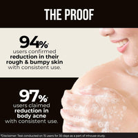 Dr. Sheth’s Licorice & Lactic Acid Body Wash | For rough, bumpy & strawberry skin | Exfoliates & evens skin tone | 4% (Licorice Extract, Lactic Acid, Salicylic Acid, Willow Bark) | Sulphate Free | Gentle Exfoliating Shower Gel | Removes Tan & Dead Skin |