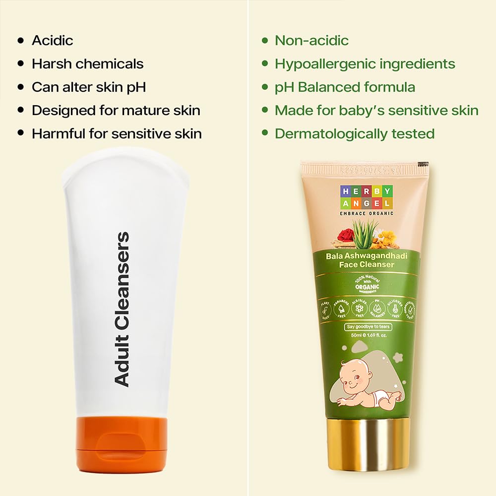 Herby Angel Face Cleanser for Babies & Kids | Dermatologically Tested, Organic Face Wash | With Rose Water, Turmeric & Aloe Vera | All Skin Types | Baby Skincare | Safe for Newborns (50ml)