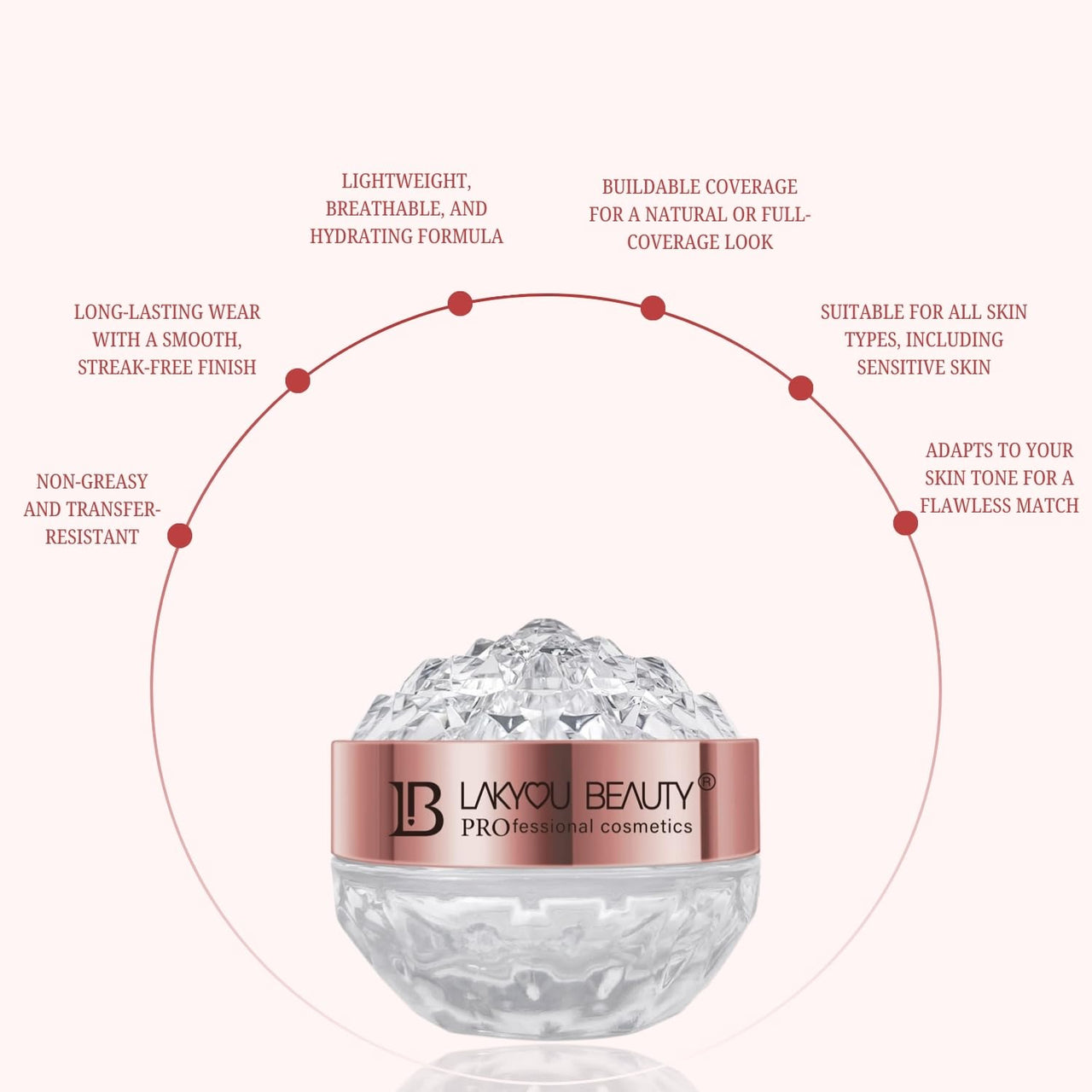 Lakyou Beauty Magic Color Change Foundation | All Skin Types | Adapts to Skin Tone | Lightweight Formula | Hydrating & Long-Lasting