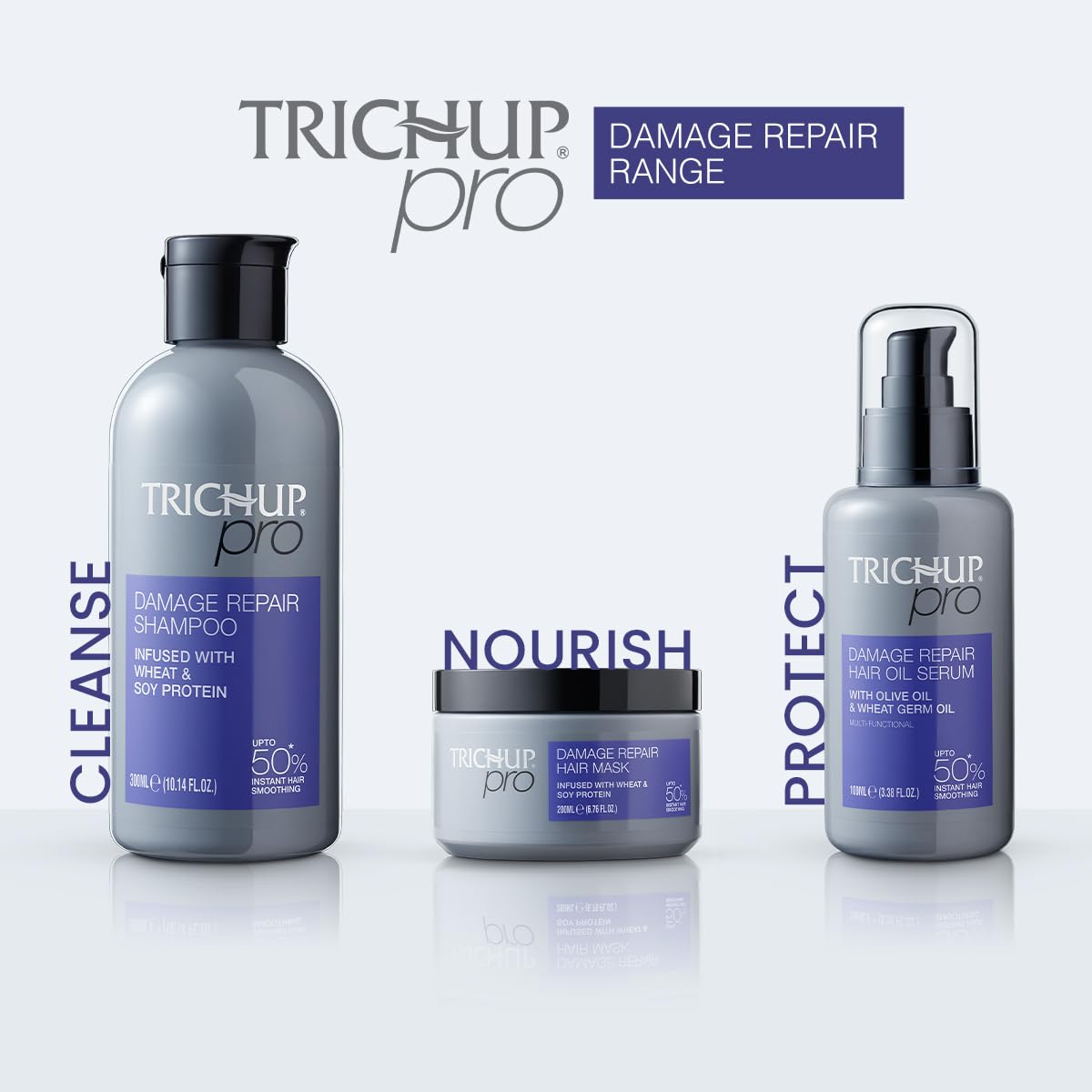 Trichup Pro Damage Repair Shampoo for Dry Frizzy Hair 300 ml, Instant Dual Action Rebonding, Smoothing, Improves Texture, Nourishes Dry Hair, Controls Frizz For Men & Women (300ml),