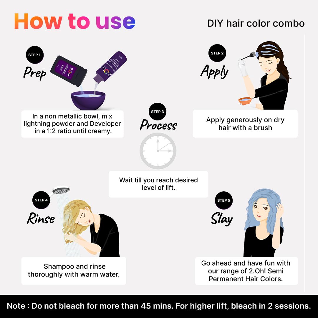2.Oh! Italian- Cerulean Blue Hair Color DIY Kit | Semi Permanent Hair Color + Hair Bleach for Hair Color | Hair Highlights for Women & Men | Hair Bleach with Plex & Argan oil| Lightening Kit