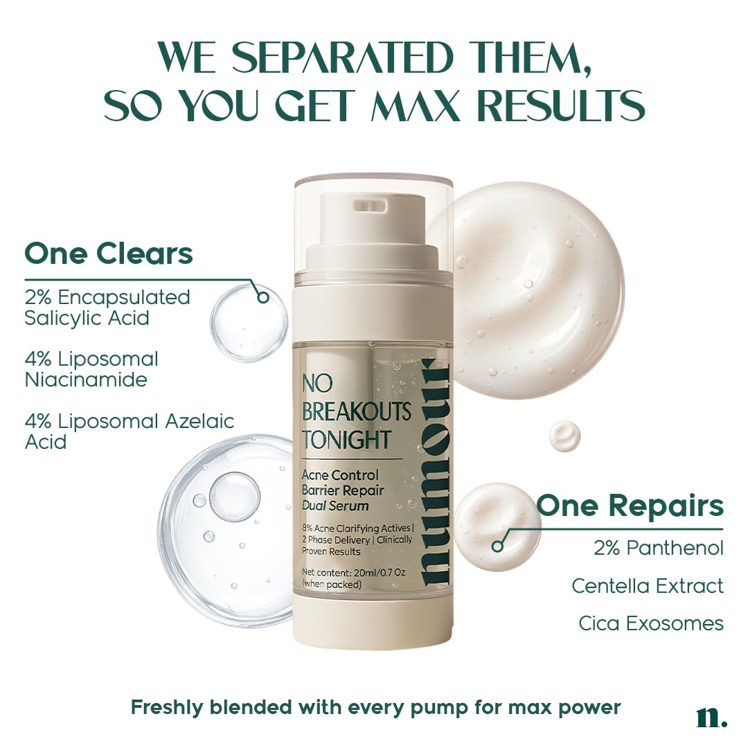 Numour No Breakouts Tonight| Dual Acne face Serum 20ml | 8% Actives 2% Encapsulated Salicylic + 4% Niacinamide + Azelaic Acid & Zinc | Acne‑Prone & Sensitive Skin