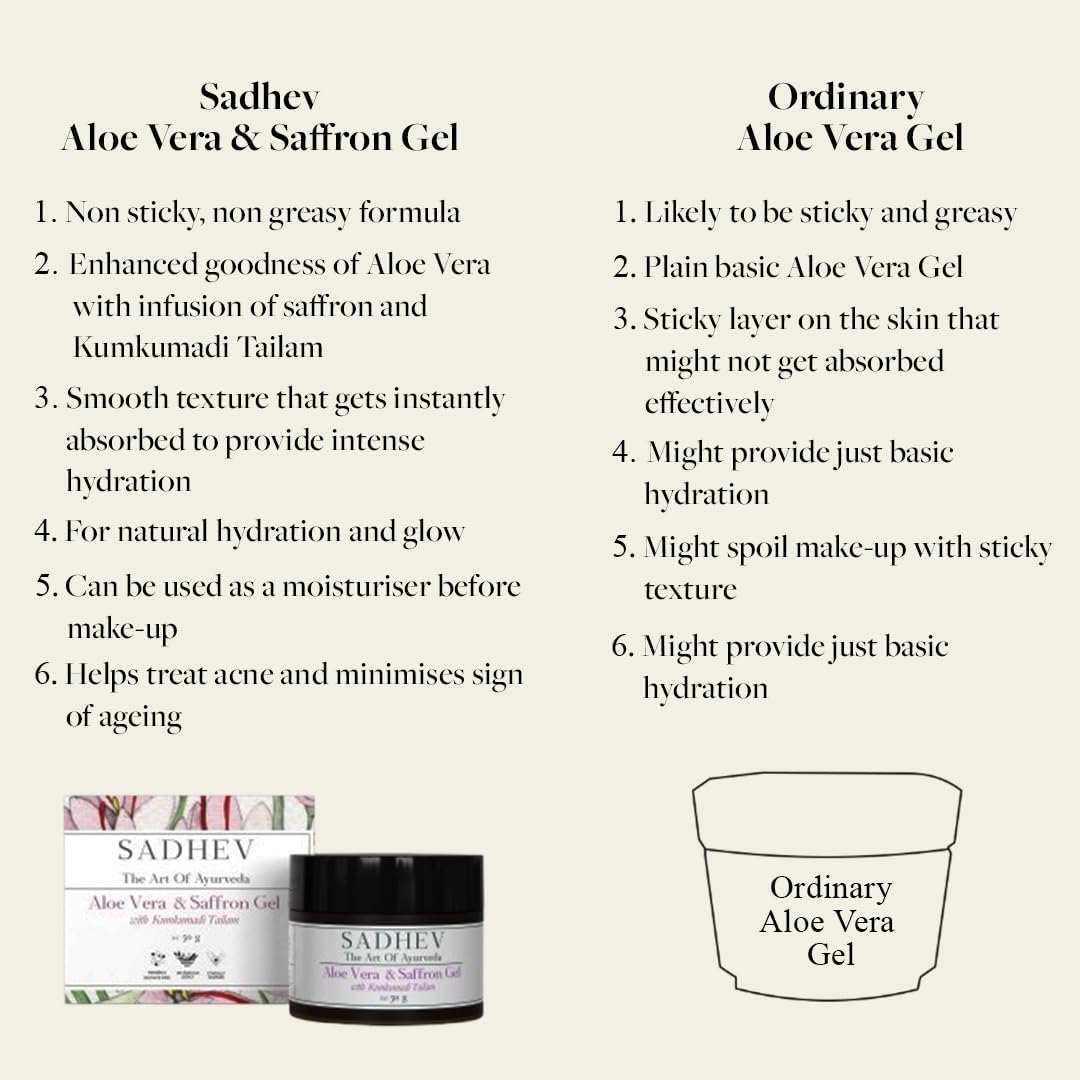 Sadhev Aloe Vera and Saffron Gel With Kumkumadi Tailam - 50gm