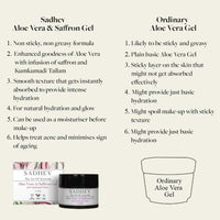 Sadhev Aloe Vera and Saffron Gel With Kumkumadi Tailam - 50gm