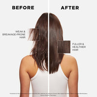 Kérastase Genesis Thermique Blow Dry Primer 150ml | Heat Protectant Spray for Weak Hair | Anti-Breakage, Detangles & Hydrates | Infused with Ginger Root & Edelweiss Native Cells