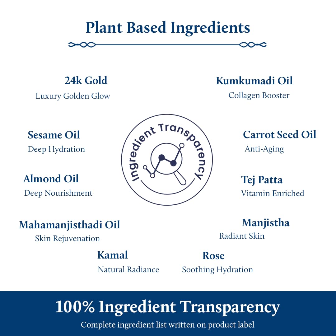 Blue Nectar 24k Gold Serum for Glowing Skin | Natural Kumkumadi Oil Serum for Face Infused with 24K Gold | Ayurvedic Face Serum for Skin Brightening and Skin Firming (24 Herbs, 10ml)