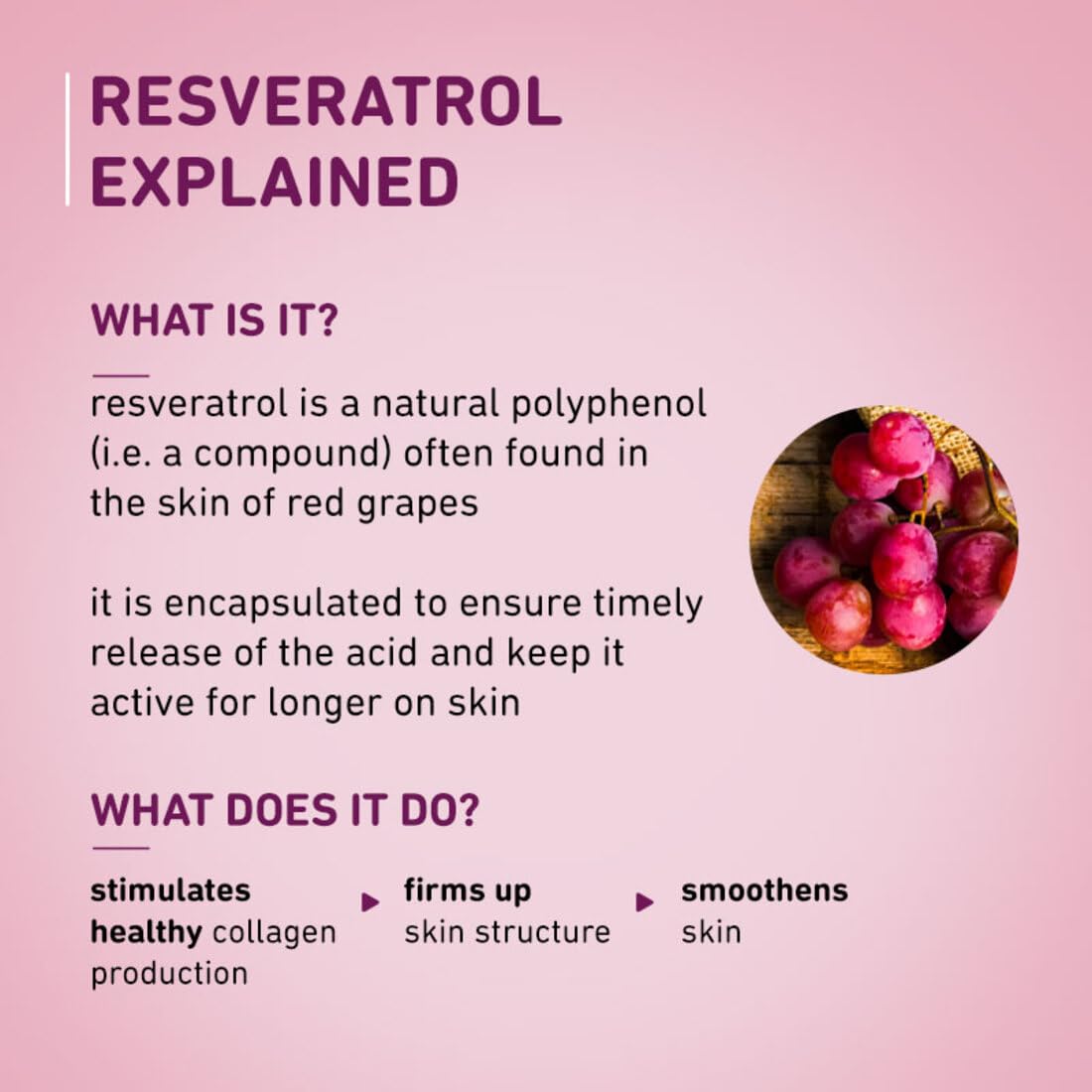 Plum 1% Encapsulated Resveratrol & 7.5% Vitamin C Face Serum | Fights Signs of Ageing | Boosts Collagen Production | Enhances Glow | Lightweight & Quick-absorbing | 100% Vegan | 30 ml