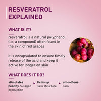 Plum 1% Encapsulated Resveratrol & 7.5% Vitamin C Face Serum | Fights Signs of Ageing | Boosts Collagen Production | Enhances Glow | Lightweight & Quick-absorbing | 100% Vegan | 30 ml