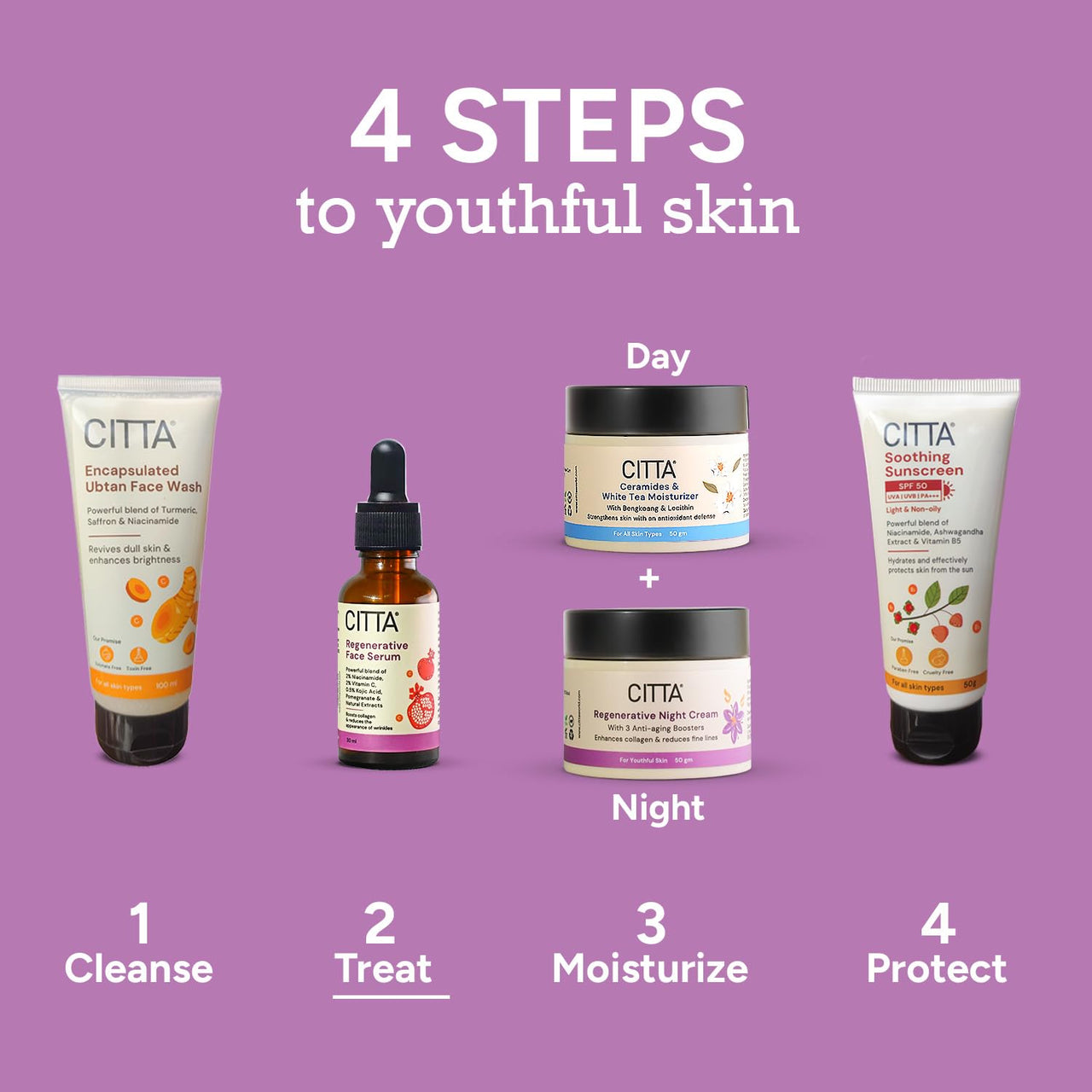 CITTA Regenerative Face Serum | Wrinkle Lift & Anti-Aging Night Serum | Niacinamide & Kojic Acid for Wrinkle Correction | For Women & Men | All Skin Types | 30ml