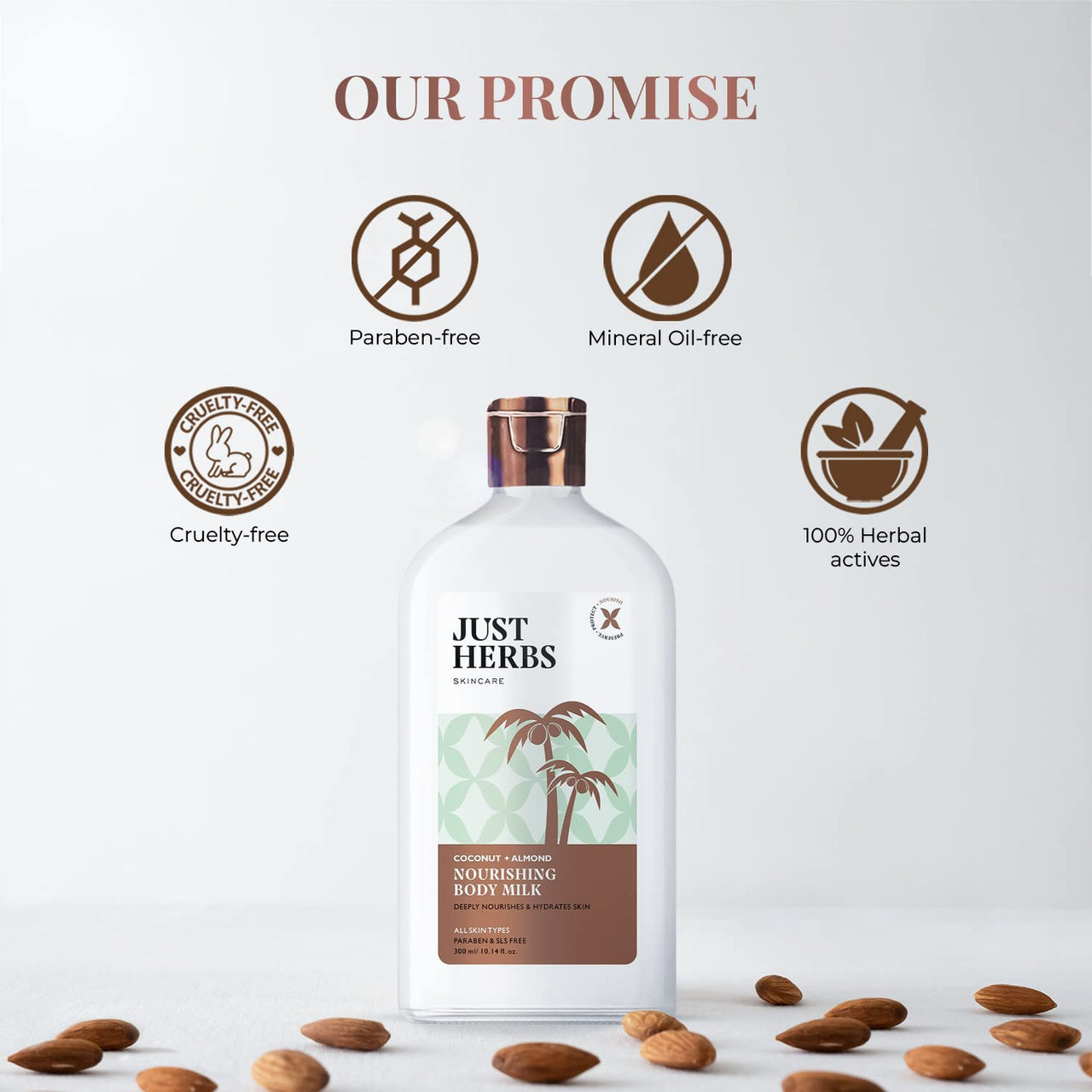 Just Herbs Nourishing Body Milk with Coconut & Almond for Men & Women | Hydrating Body Lotion for Winter Dryness- 300 ml