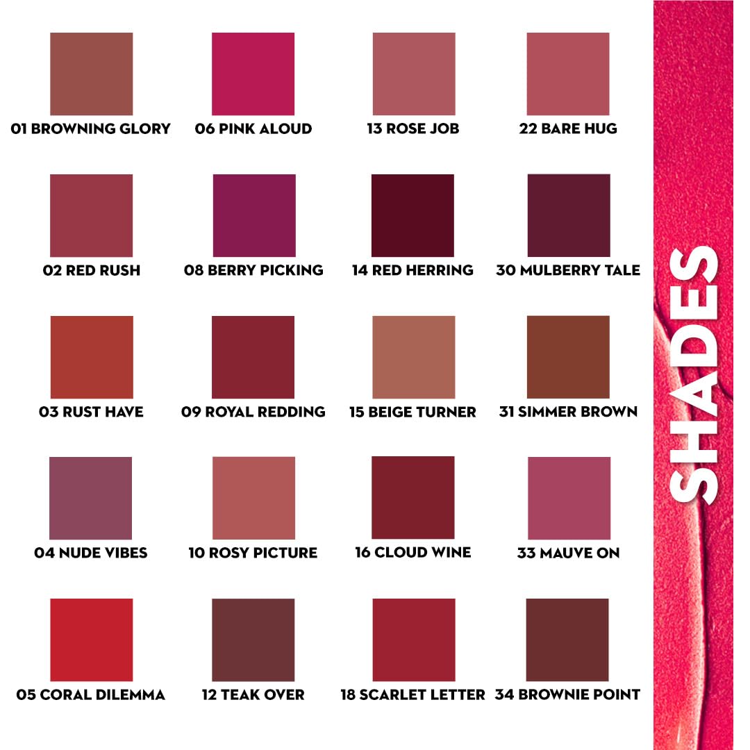 SUGAR Cosmetics Nothing Else Matter Longwear Lipstick for Women | Lasts Up To 8+ Hours| Enriched with Vitamin E | 100% Vegan | 3.2gm - 12 Teak Over