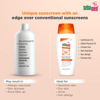 Sebamed Multi Protect Sun lotion SPF 50, 150 ml I UVA/UVB Protection filter I Water resistant sunscreen with pH 5.5 I Vitamin E I men & women I Suitable for children I Clinically tested.