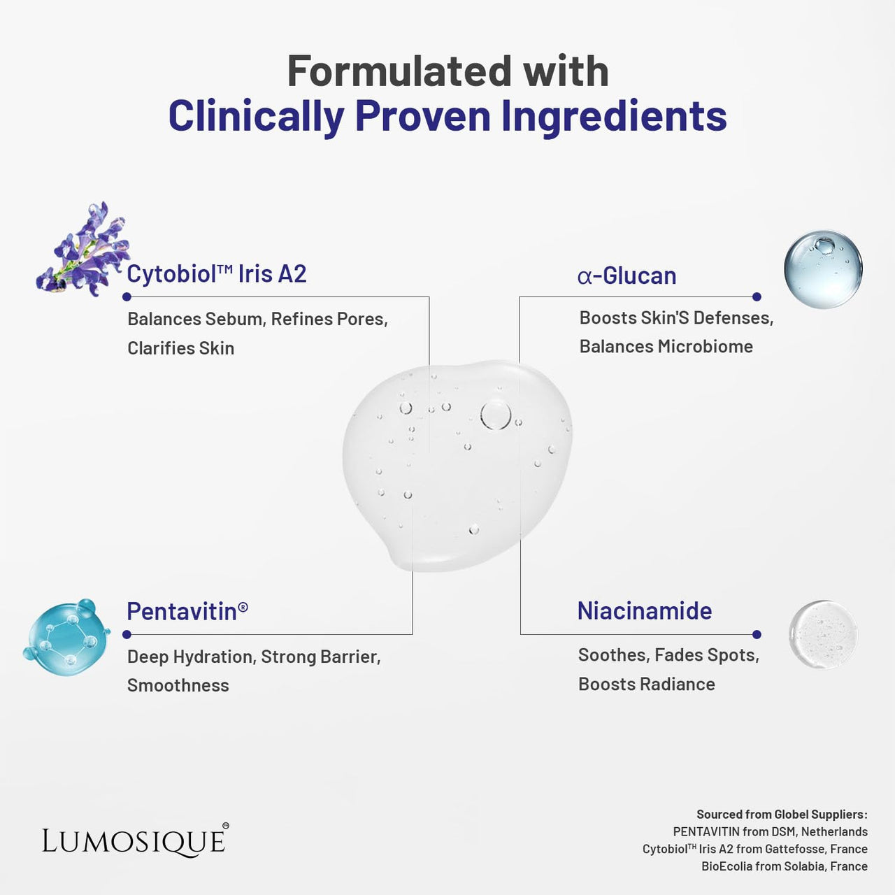 LUMOSIQUE® Anti Acne 2% Salicylic Acid Face Serum for Control Acne,Reduces Blackheads,Constrict Open Pores, Maintain Oil Balance & Hydrate Skin | For All Skin Types|For Men & Women | 30ml
