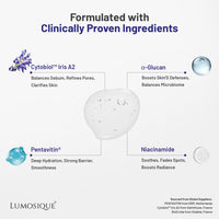 LUMOSIQUE® Anti Acne 2% Salicylic Acid Face Serum for Control Acne,Reduces Blackheads,Constrict Open Pores, Maintain Oil Balance & Hydrate Skin | For All Skin Types|For Men & Women | 30ml