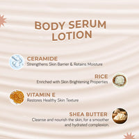 Moody DermaSoothe Ceramide & Rice Brightening Body Lotion | Hydrating & Repairing Moisturiser | With Vitamin E | 48 Hour Moisturisation | Suits All Skin Types | Men & Women | 200 ml