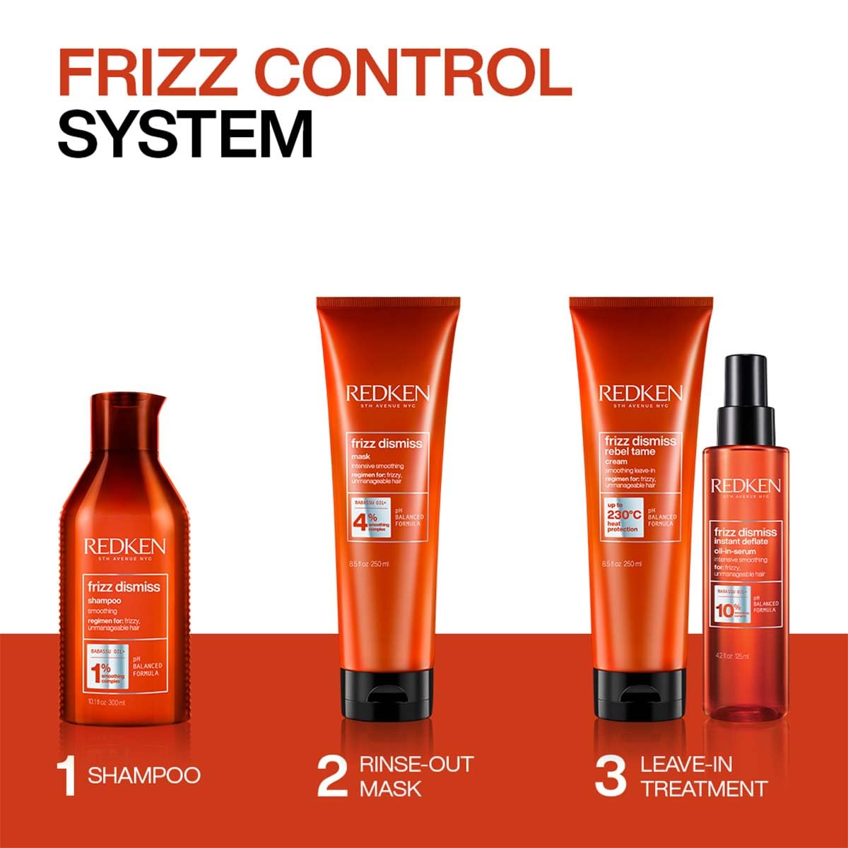 Redken Frizz Dismiss Sulphate Free Shampoo With Smoothening Complex, 300 ml | Professional pH Balancing Shampoo for Dry & Frizzy Hair | Smoothens Hair, Adds Shine & Manages Frizz | For Men & Women