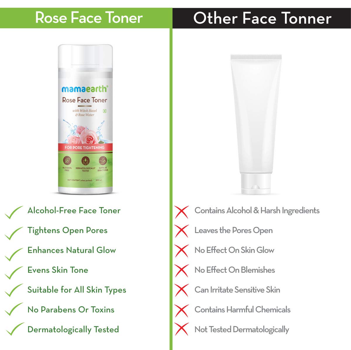 Mamaearth Rose Water Face liquid Toner with Witch Hazel & Rose Water for Pore Tightening - 200ml