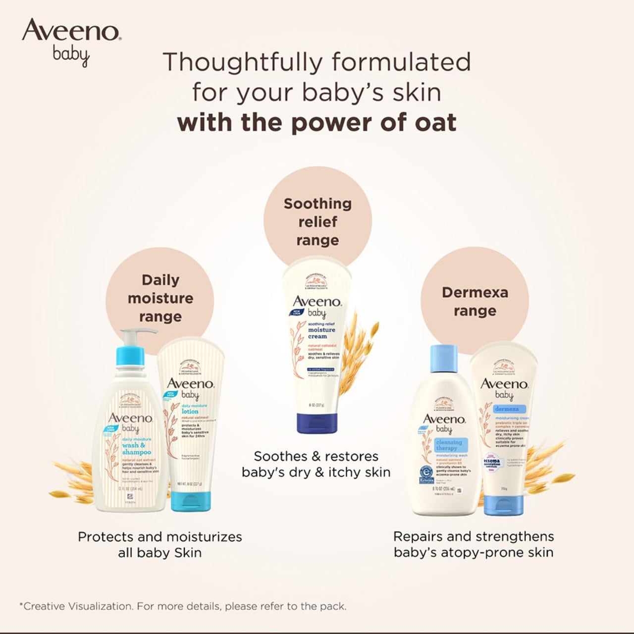 Aveeno Baby Soothing Relief Moisture Cream 227g | 24-Hour Protection for Dry, Itchy or Sensitive Skin | Natural oat extract | Fragrance-free, paraben-free, Hypoallergenic | US #1 Pediatrician recommended