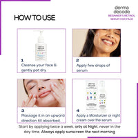 Derma Decode Retinol Night Serum - 0.5% Retinol, 3% Peptides, 5% Niacinamide, 1% Hyaluronic Acid Face Serum for 30+ & 40+ - Ideal for Oily, Dry, Sensitive Skin - 30ml Airless Pump