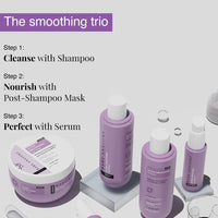 Bare Anatomy Anti Frizz Shampoo + Hair Mask + Ultra Smoothing Hair Serum Kit | Frizz Control upto 24 hrs | Hyaluronic Acid & Fatty Acids | Paraben & Sulphate Free | Women & Men | 250ml + 250g + 50ml