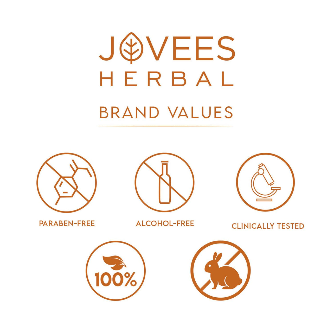 Jovees Herbal Broad Spectrum Sunscreen Powder With SPF 30 | Prevents Sunburns, Skin Damage & Uneven Skin Tone | Natural Mineral Based Ingredients 50gm