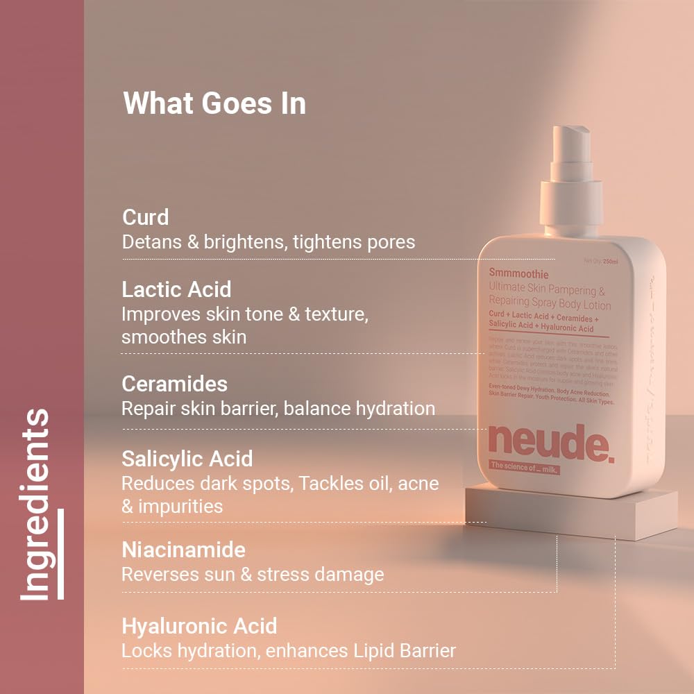 Neude Smmmoothie Body Lotion 250ml– Ultralight, Non-sticky Moisturizer with Ceramide, Lactic Acid, Niacinamide & Hyaluronic Acid for Deep Hydration, Barrier Repair, Dark Spot & Pigmentation Reduction