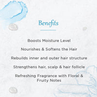 Schwarzkopf Professional Spa Essence Hydrating Masque | For Dry Or Dehydrated Hair | 500 Ml (Pack of 2)