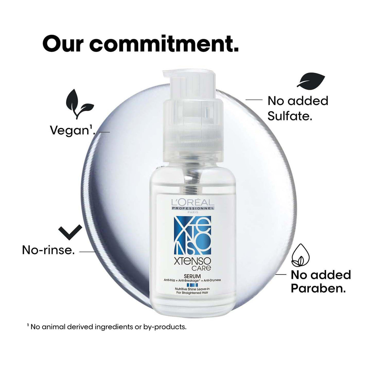 L'Oréal Professionnel Xtenso Care Leave-In Serum for Frizz-Free, Smooth & Manageable Hair 50ml | Enriched with Pro Keratin & Incell | For Men & Women | Unruly, Unmanageable Hair (Pack of 2)