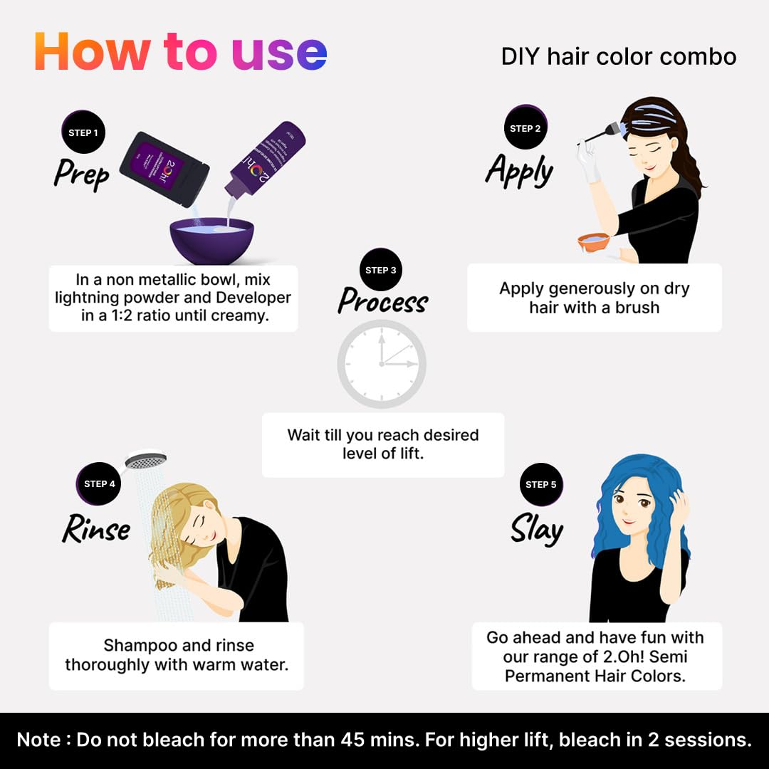 2.Oh! Italian- Blue Hair Color DIY Kit | Semi Permanent Hair Color + Hair Bleach for Hair Color | Hair Highlights for Women & Men | Hair Bleach with Plex & Argan oil| Lightening Kit