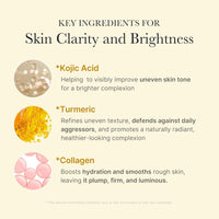 Kojic Acid Turmeric Overnight Wrapping Peel Off Mask – Brightens & Defends Against Skin Stress for a Clear, Glowing Complexion, Korean Skincare Facial Mask, 2.65 fl. oz.