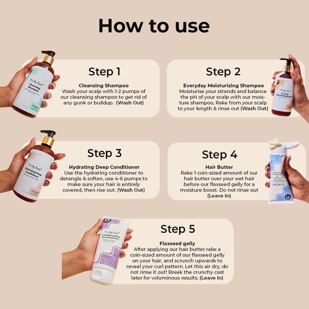 Fix My Curls Complete Curl Care Travel Kit| Cleansing Shampoo, Moisturizing Shampoo, Hydrating Conditioner, Hair Butter & Curl Quenching Gelly for Soothing, Moisturizing & Defining Curls|50ml Each