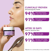 Conscious Chemist® Berry Bright Pore Refining & Brightening Face Mask | For Bright and Clear Skin with Niacinamide & Berry Extracts | 50g
