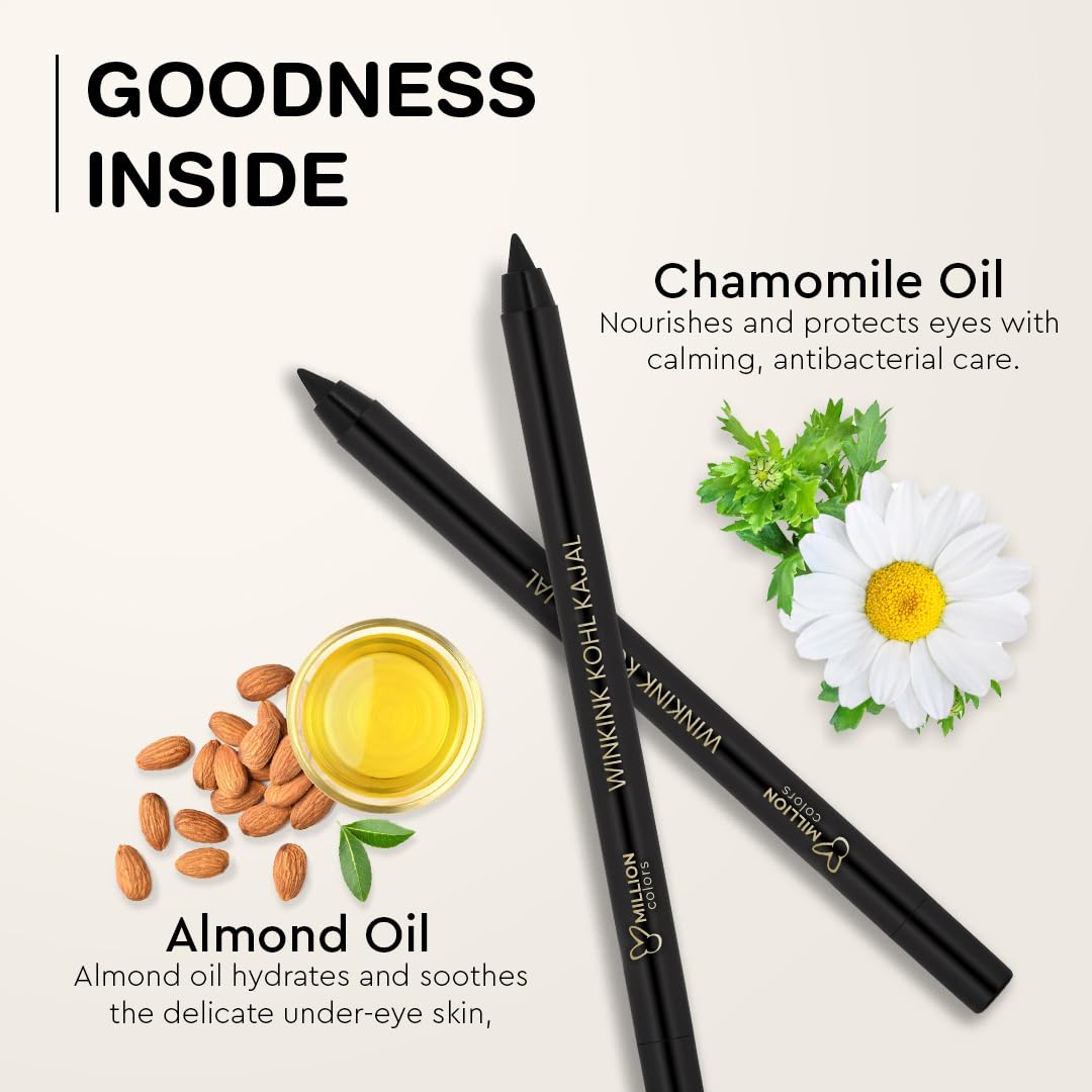 Million Colors Waterproof Wink Ink Kohl Kajal | Infused with Chamomile and Almond Oil | Smudge Proof & Long-Lasting | One Swipe Application - Rich Color Payoff | Stays Upto 24HR
