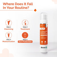 The Derma Co 1% Hyaluronic Sunscreen Hydrating Gel SPF 50 PA++++ | For Dry, Sensitive Skin | Lightweight Texture | No White Cast | UVA/UVB, Broad Spectrum Protection & Blue Light Protection | Non- Comedogenic | Clinically Tested - (In -Vivo) | Tan Protect