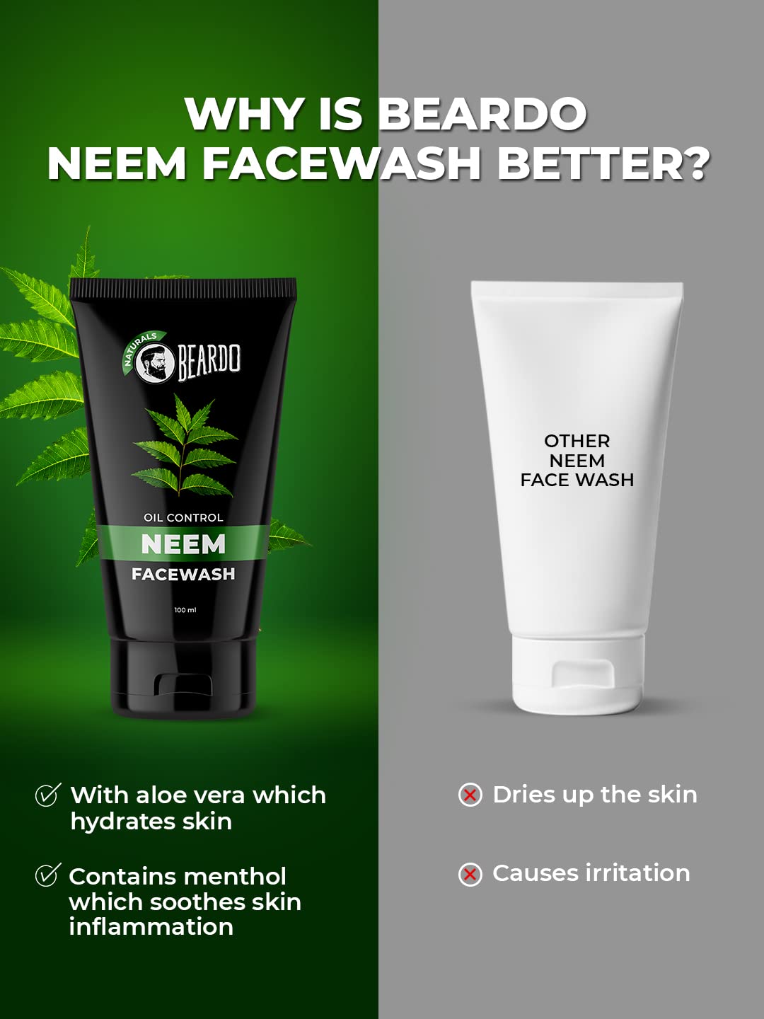Beardo Purifying Neem Face Wash for Oil Control, 100ml (Pack of 2) | Soothes & Heals | Daily facewash for men | Gentle cleansing for oily-acne-prone skin