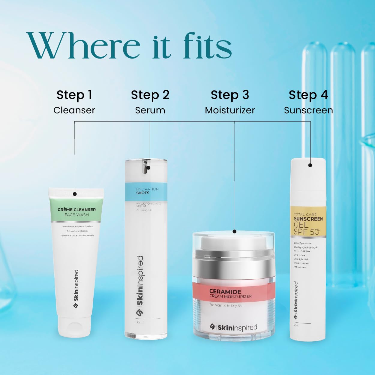 SkinInspired Hydration Shots 50ml Serum with Hyaluronic Acid, Collagen, Ceramides for Deep Hydration, Fine lines & wrinkles | Daily Hydrating Face Serum For All Skin Types with Dry & Dehydrated | Vegan & Cruelty-free | 50 ml