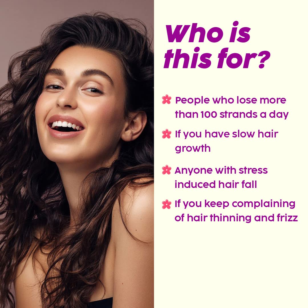 PLIX - THE PLANT FIX Heavenly Hair With Natural Biotin|15 Effervescent Tablets, Orange Flavour, Pack Of 4|Supports Long, Lustrous, Strong Hair, Dairy Free, Sugar Free, Non Gmo, 440 Grams