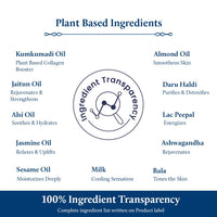 Blue Nectar Kumkumadi Body Oil for Glowing Skin | Moisturizing Body Oil for Dry Skin with Relaxing Aroma | Plant Based Body Oil for Women & Men (12Herbs, 200ml)