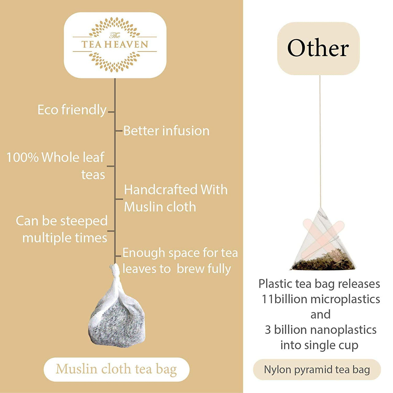 The Tea Heaven | Tea Gift - Wellness Herbal Tea Collection -4 Types Of Tea(Detox, Digestive, Stress Relief, Turmeric Tea) Overall Health Of Body- 100% Natural Ingredients- 20 Tea Bags, 110 Gm