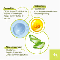 D9 Detox Facial Cleanser Face wash | All Skin Types | Purifies/Soothes/Refreshes With Ceramide & Niacinamide | Designed by Dermatologists | Men & Women | 75ml