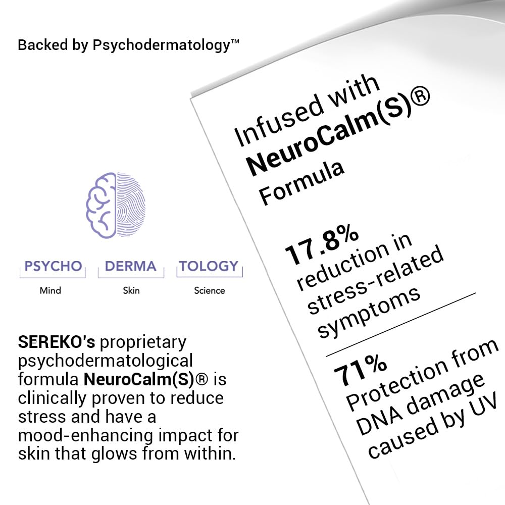 Sereko Hydra-Protect Face Sunscreen Spray SPF 50 PA++++ for Women & Men | Invisible, Non-Greasy & Quick-Absorbing | 24-Hour Hydration & Instant Cooling | UVA+UVB & Blue Light Protection | All Skin Type